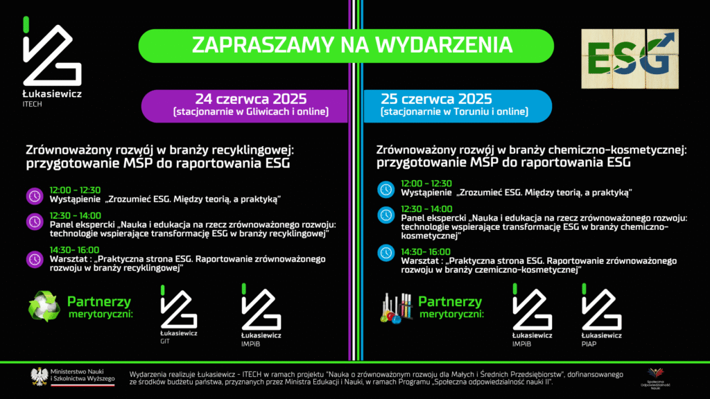 Agenda dwóch wydarzeń ESG organizowanych przez Łukasiewicz – ITECH w czerwcu 2025 roku
